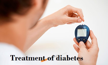 Diabetes Mellitus Ayurvedic Herbal treatment